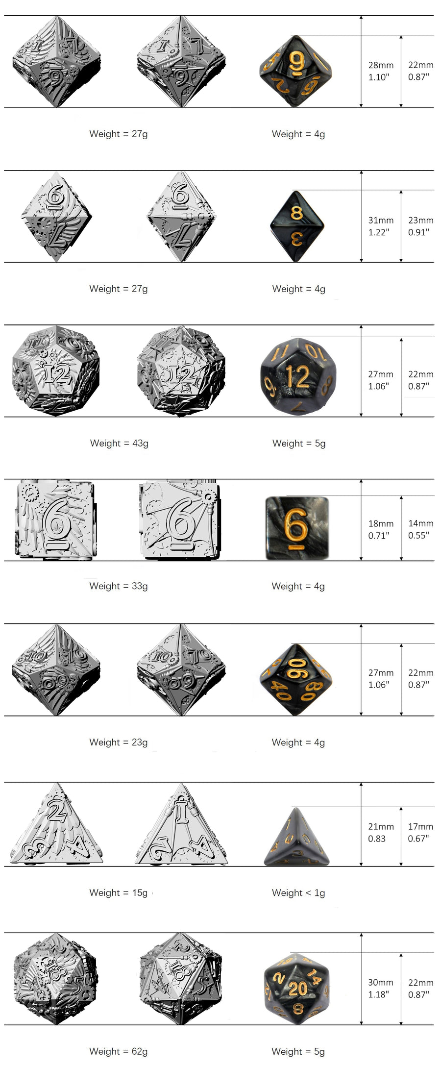 Steampunk Demons Polyhedral Dice Set